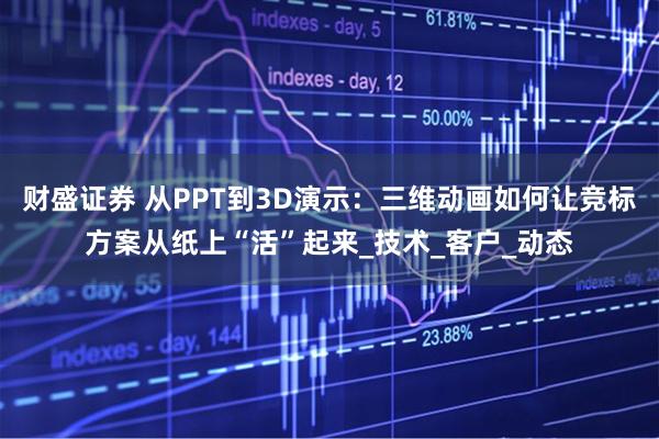 财盛证券 从PPT到3D演示：三维动画如何让竞标方案从纸上“活”起来_技术_客户_动态