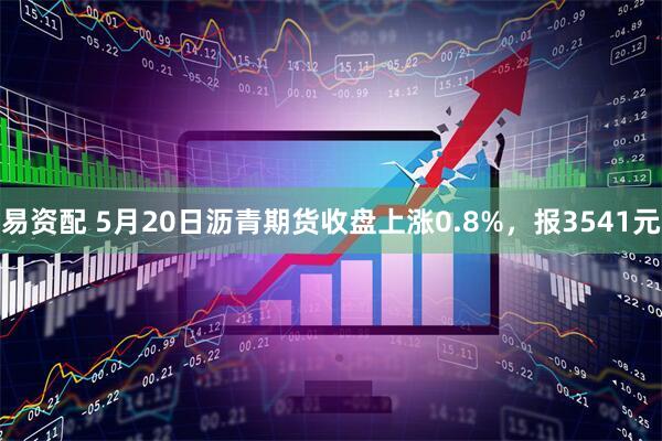易资配 5月20日沥青期货收盘上涨0.8%，报3541元