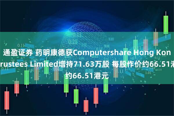 通盈证券 药明康德获Computershare Hong Kong Trustees Limited增持71.63万股 每股作价约66.51港元